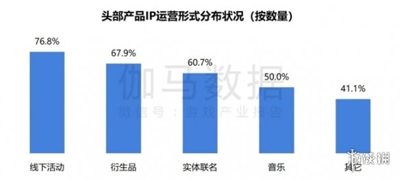 2024ϷIP棺1~9¹ģ1960 68%ûԸΪ֮